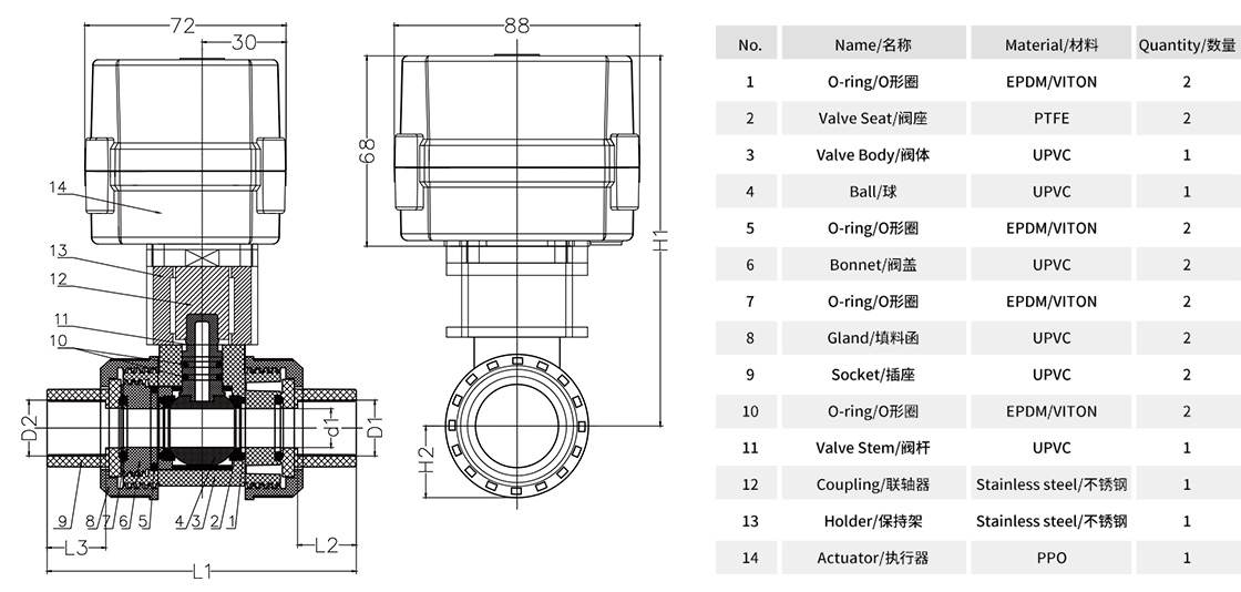 1750144502695471.jpg A100系列UPVC微型电动球阀-零部件材质.jpg